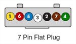 7 Pin Flat Plug
