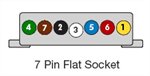 7 Pin Flat Socket